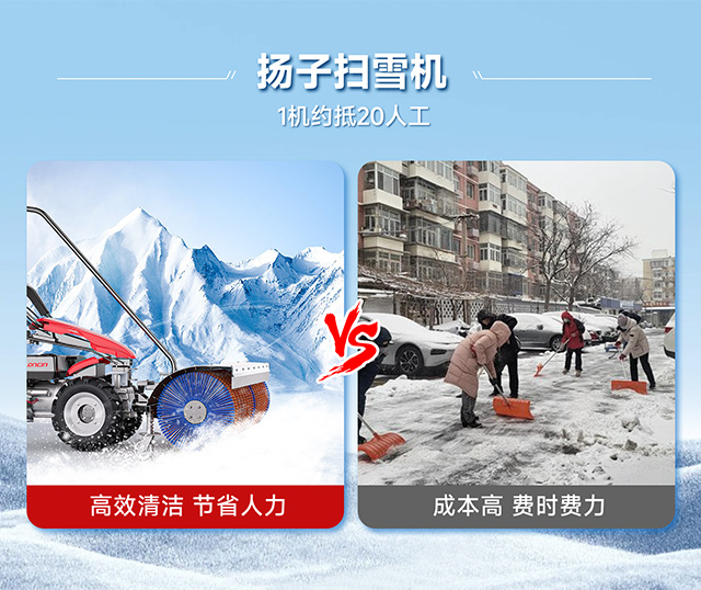 揚(yáng)子掃雪機(jī)一機(jī)約抵20人工