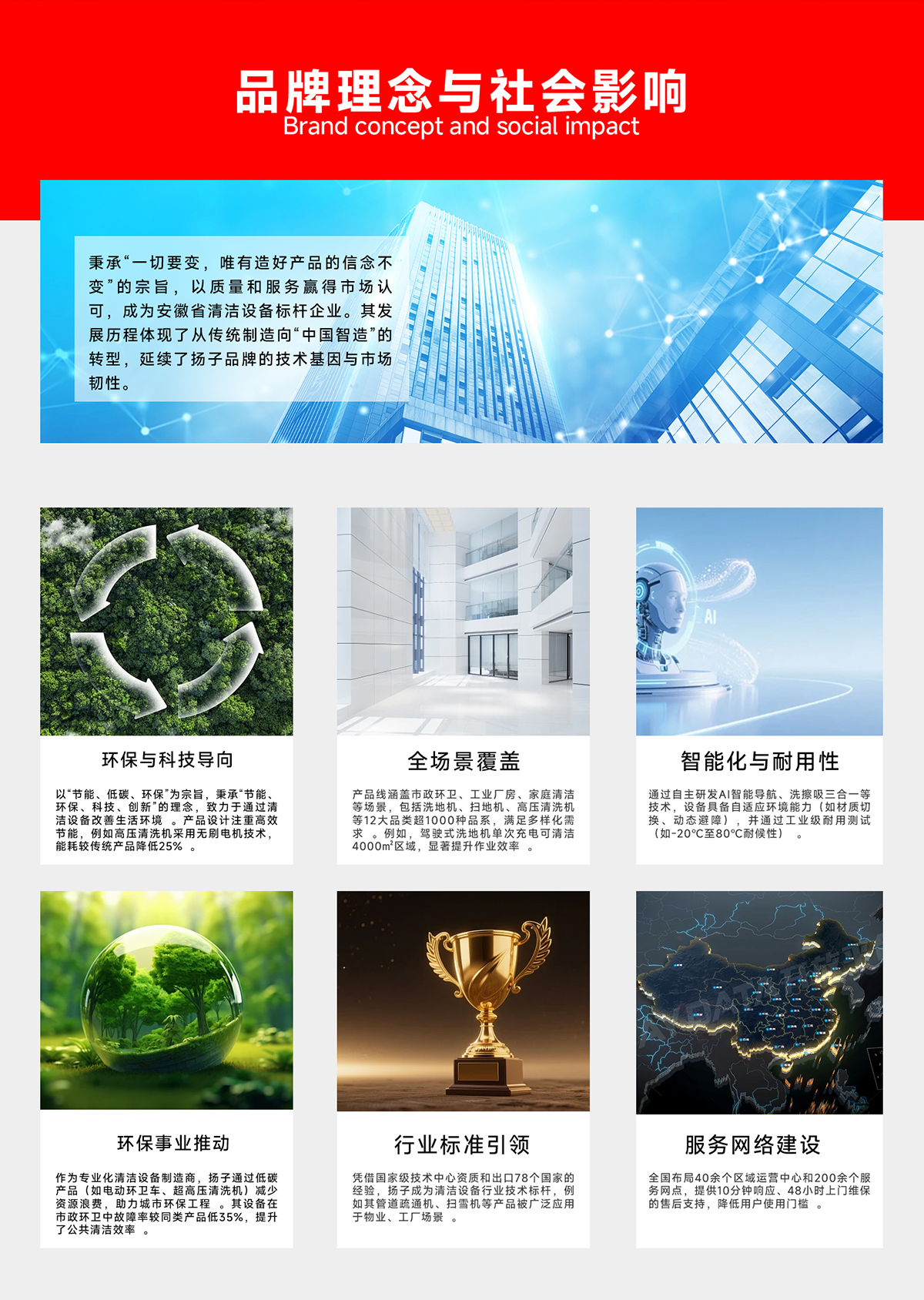 品牌理念與社會(huì)影響